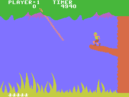 Jungle Hunt screenshot 4 for Colecovision